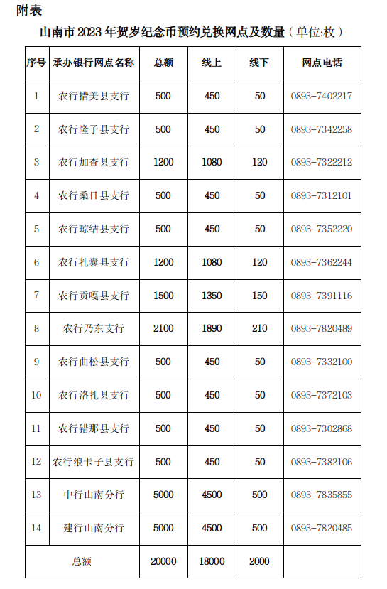 截图-2022年12月23日 17时17分10秒.png